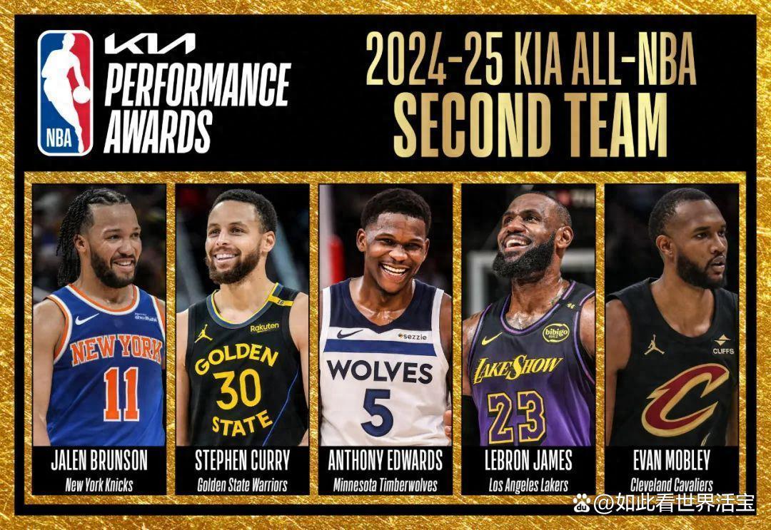 NBA历史最佳球员评选结果出炉引发争议的简单介绍