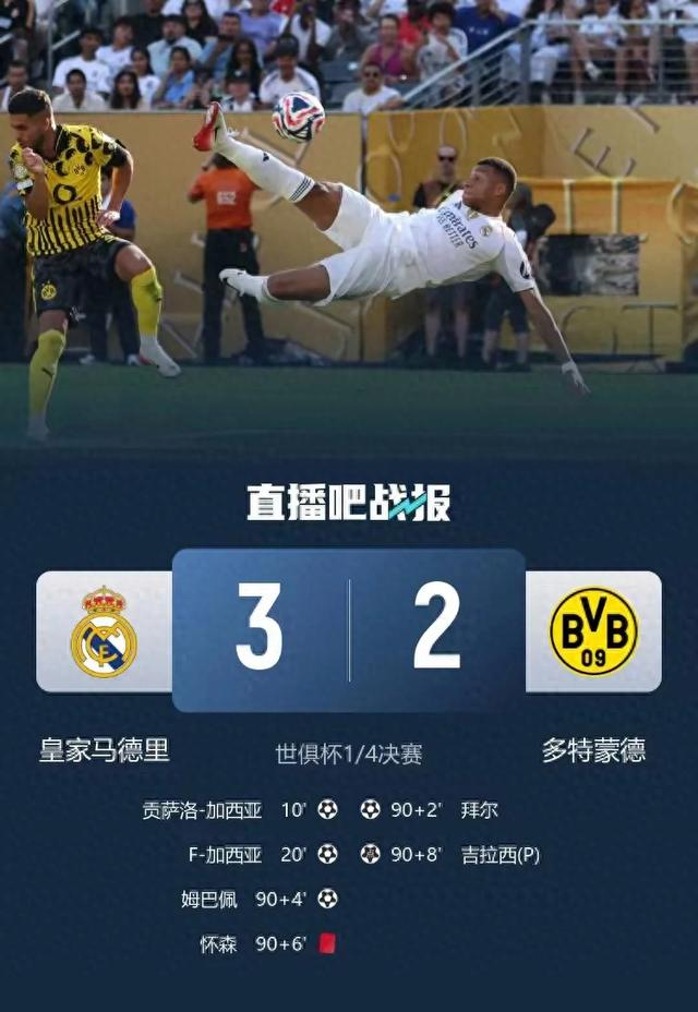 2025年俱乐部世界杯：多特蒙德全队备战内幕的简单介绍