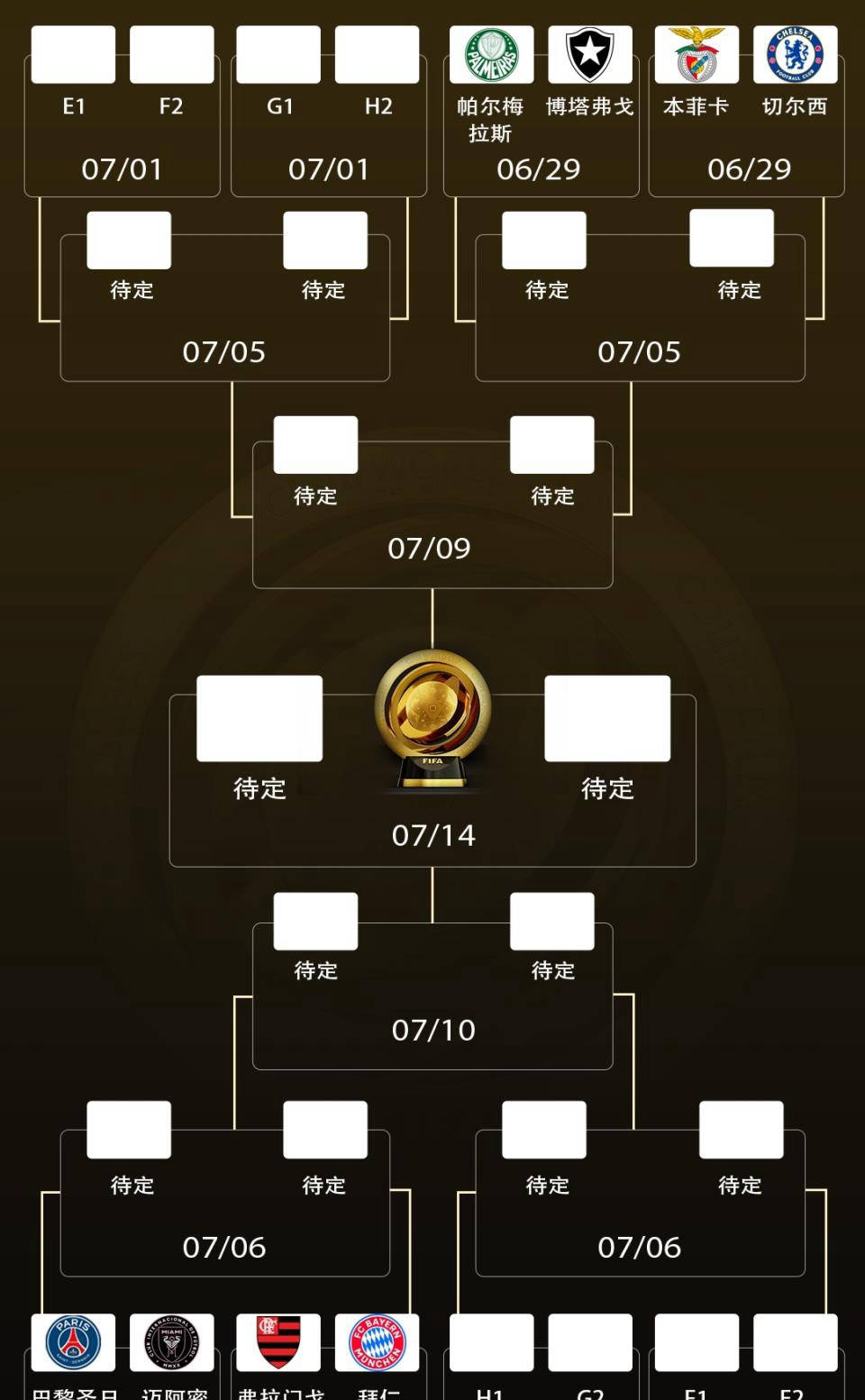 关于独家：巴黎圣日耳曼世俱杯首战阵容预测的信息