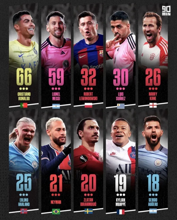 西班牙完胜摩洛哥，阿奎罗完成帽子戏法