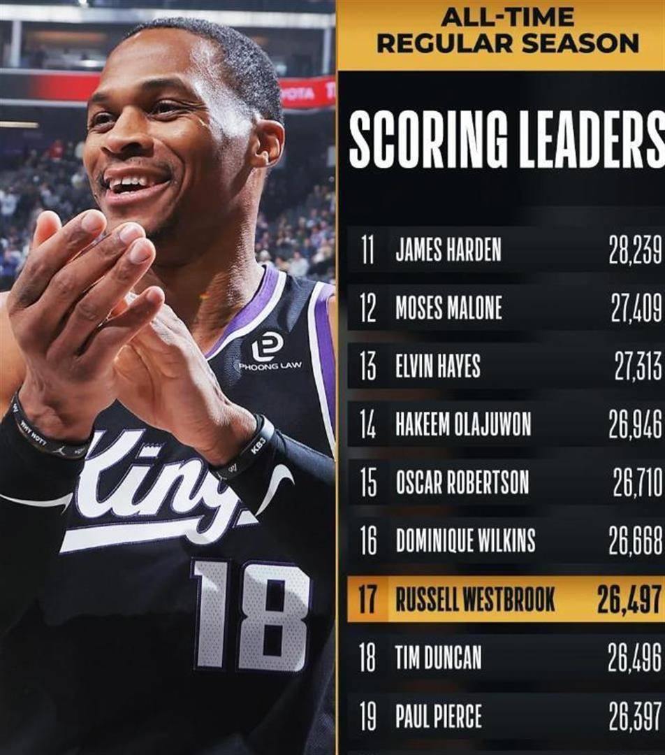 火箭再度输给国王，球队状态低迷