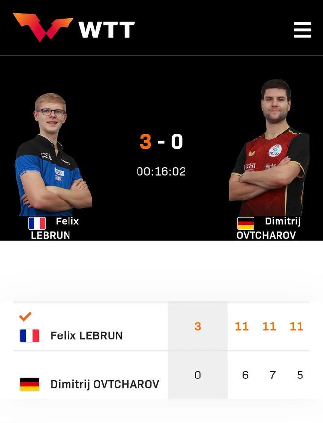 关于法国乒乓球队完胜奥地利乒乓球队，奥恰洛夫惊艳世界的信息