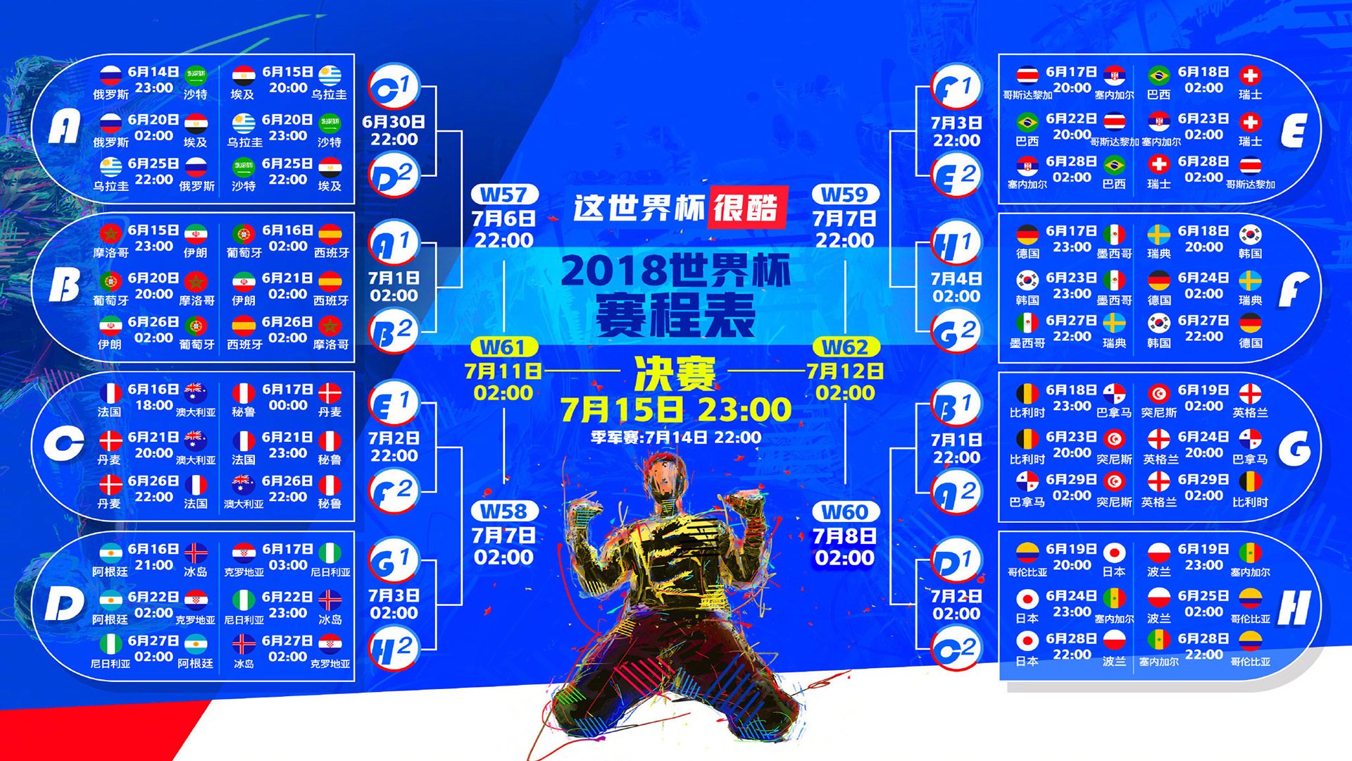 蓝红狂想曲，当斗牛士遇上象王，贝林厄姆在2026世界杯B组写下唯一剧本